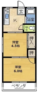 大王ハイツ【301号室】の間取り