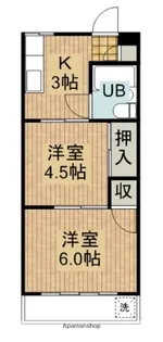 コーポホープ【201号室】の間取り