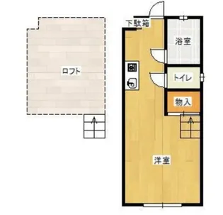 レクセル都城【2-I号室】の間取り