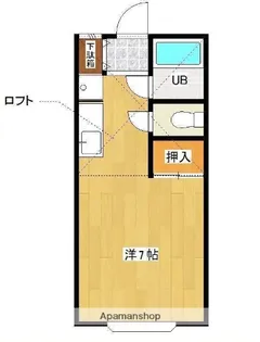 レクセル都城【2-F号室】の間取り
