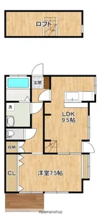 宮崎県都城市都北町【一戸建】の間取り