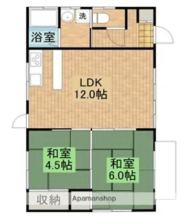 宮崎県北諸県郡三股町大字樺山【一戸建】の間取り