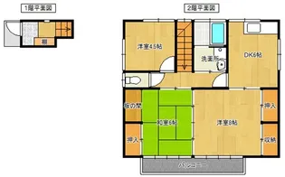 久保田アパート【2F号室】の間取り