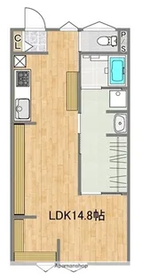 ENSIA Ⅲ(エンシアⅢ)【1階】の間取り