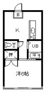 リンデン【201号室】の間取り