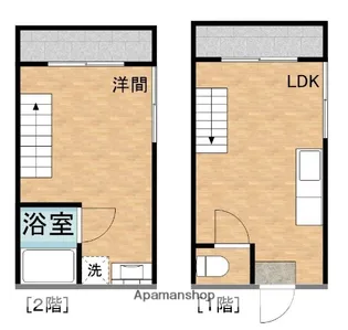 フェリーチェ天満町【210号室】の間取り