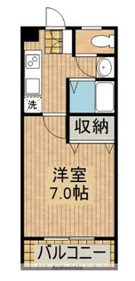 MGコーポ神宮【1階】の間取り