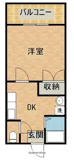 アベニュー小松【106号室】の間取り