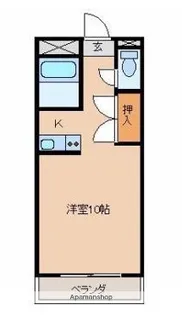 オグラヒルズⅢ【706号室】の間取り