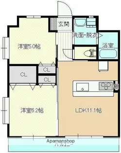 ASTERIA祇園【201号室】の間取り
