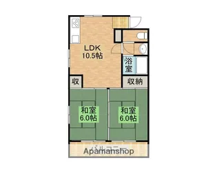 トレジャーハウス黒木【402号室】の間取り