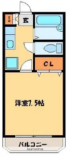 グランテージ加納【1階】の間取り