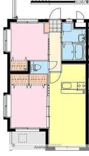 SMILE HEART【201号室】の間取り