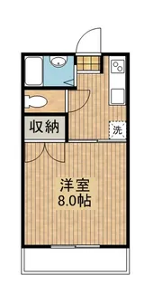 フローレンスコート【203号室】の間取り