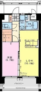 サンライズコート【1階】の間取り