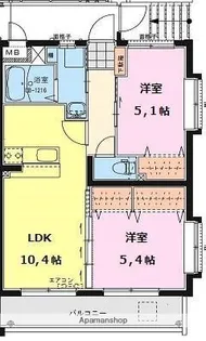 エアフォルクⅢ【3階】の間取り