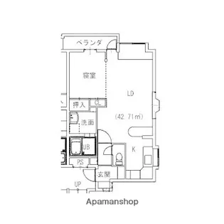メダリストⅤ【403号室】の間取り