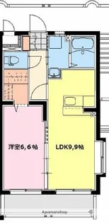 CONFORTINO【401号室】の間取り