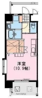 クロスワイズ神宮外苑イースト【7階】の間取り