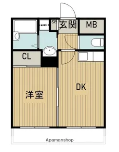 カーサレバンテ【803号室】の間取り