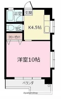 ガーデンヒルズ【601号室】の間取り