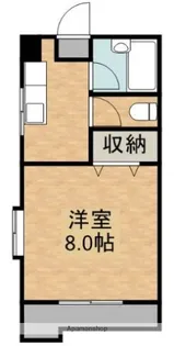 ガーデンヒルズ【505号室】の間取り