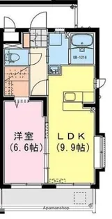 NEO FASCIO【3階】の間取り