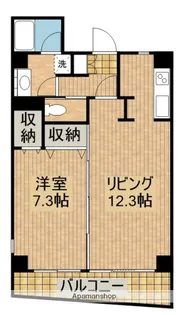 PLEJOUR原町【501号室】の間取り