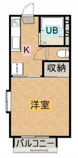 サニーヒルズ【202号室】の間取り