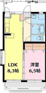 ファミリアODO【2階】の間取り