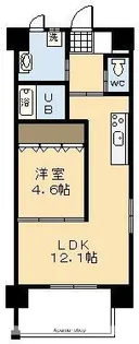 プログランツ【8階】の間取り