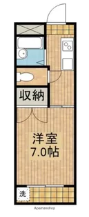 ゆとり216【206号室】の間取り