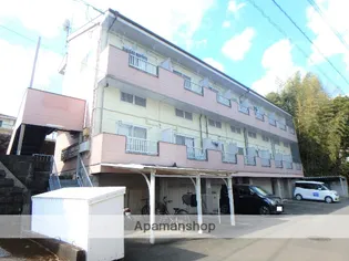 コンフォート岡【210号室】の外観