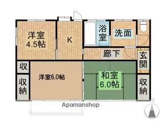 宮崎県宮崎市恒久6丁目【一戸建】の間取り