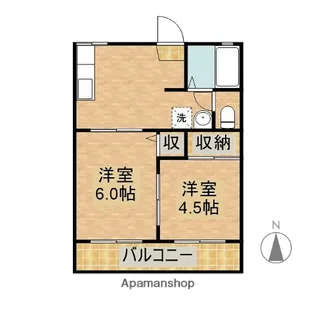 サザンポート【202号室】の間取り
