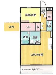 バンベールNORTH【201号室】の間取り