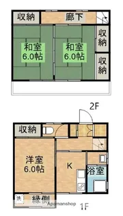 南村コーポ【東棟号室】の間取り