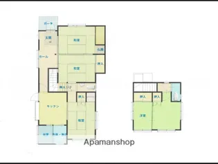 宮崎県宮崎市大字芳士【一戸建】の間取り