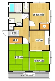 サースマンション【302号室】の間取り