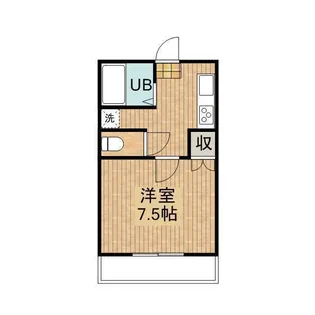 エヴァハウス池畑【3階】の間取り