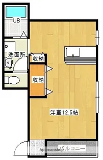 ラパン郡元【2階】の間取り
