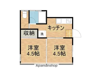 リストハイツ【101号室】の間取り