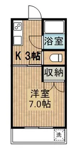 祝吉マンション【302号室】の間取り