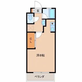 1Rの間取り画像