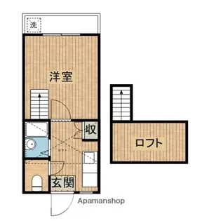 ボヌール天満【202号室】の間取り