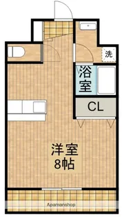 アルカディア霧島【207号室】の間取り