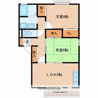 シンシアン【B201号室】の間取り