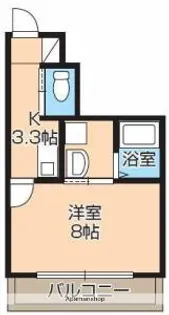 GLENVILLA・K【205号室】の間取り