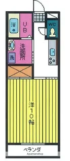 アネックス【405号室】の間取り