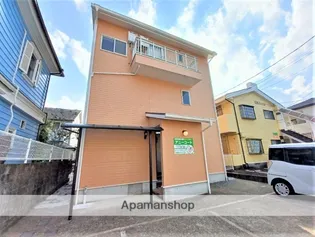 アニーコート【2階】の外観